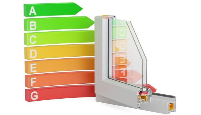 Understanding Window Ratings